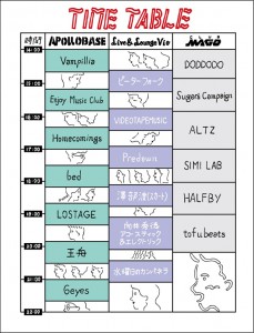 timetable